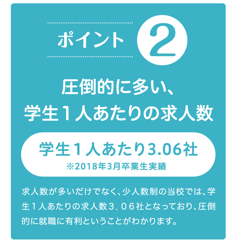 圧倒的に多い、学生１人あたりの求人数